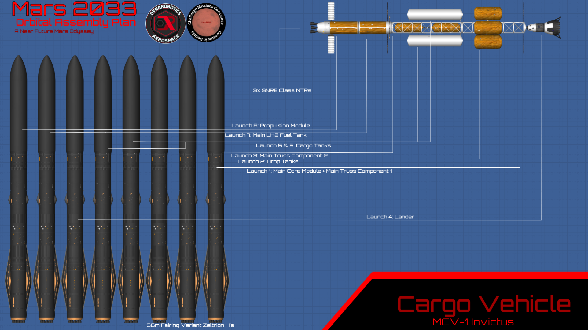 Mars_2033_Cargo_Vehicle_Plan.png