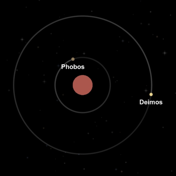 Phobos And Deimos.jpg